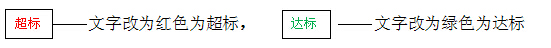 制漿造紙廢水實驗記錄表.jpg